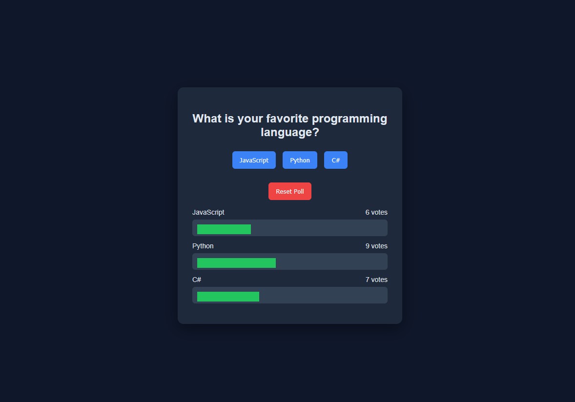 Voting Screen
